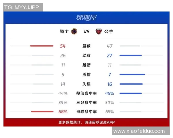 骑士与公牛G2对决精彩回顾双方战术分析与球员表现亮点解析